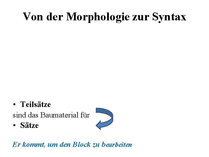 Von der Morphologie zur Syntax • Teilsätze sind das Baumaterial für • Sätze Er
