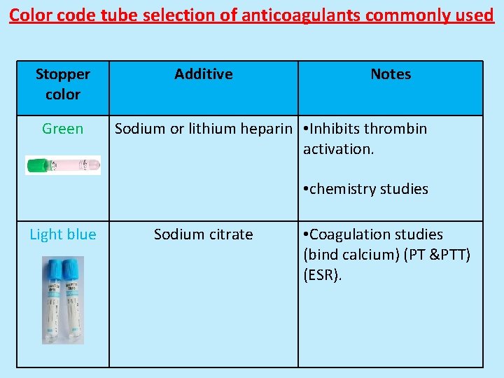 Color code tube selection of anticoagulants commonly used Stopper color Green Additive Notes Sodium