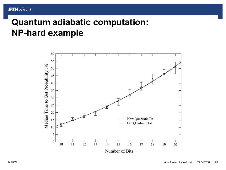 Quantum adiabatic computation: NP-hard example D-PHYS Ants Remm, Roland Matt | 29. 04. 2016