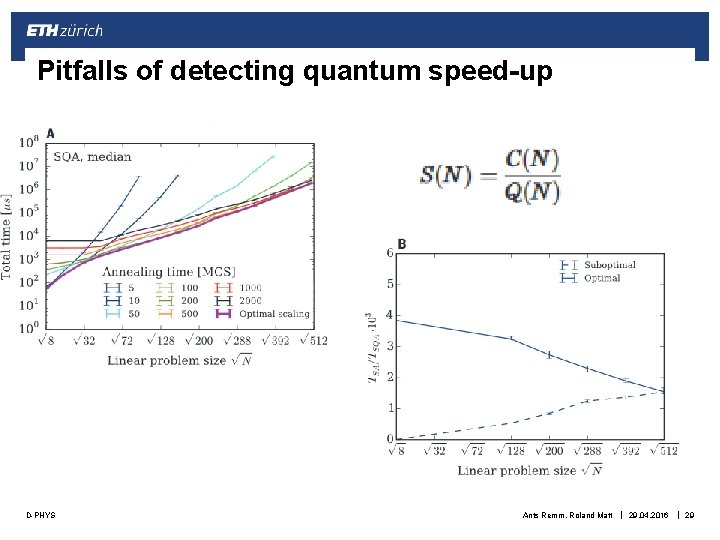 Pitfalls of detecting quantum speed-up D-PHYS Ants Remm, Roland Matt | 29. 04. 2016