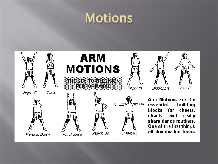 Motions 