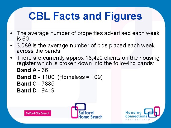 CBL Facts and Figures • The average number of properties advertised each week is
