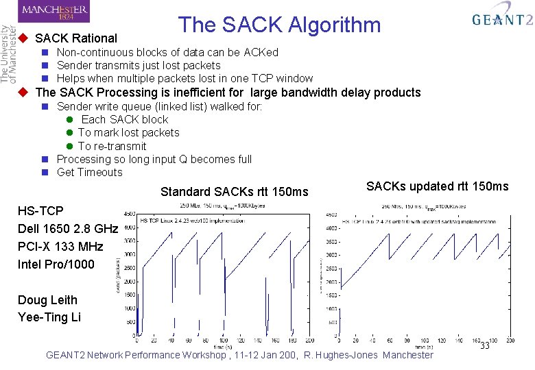 u SACK Rational The SACK Algorithm n Non-continuous blocks of data can be ACKed