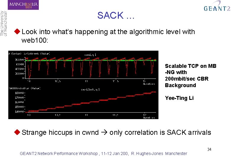 SACK … u Look into what’s happening at the algorithmic level with web 100: