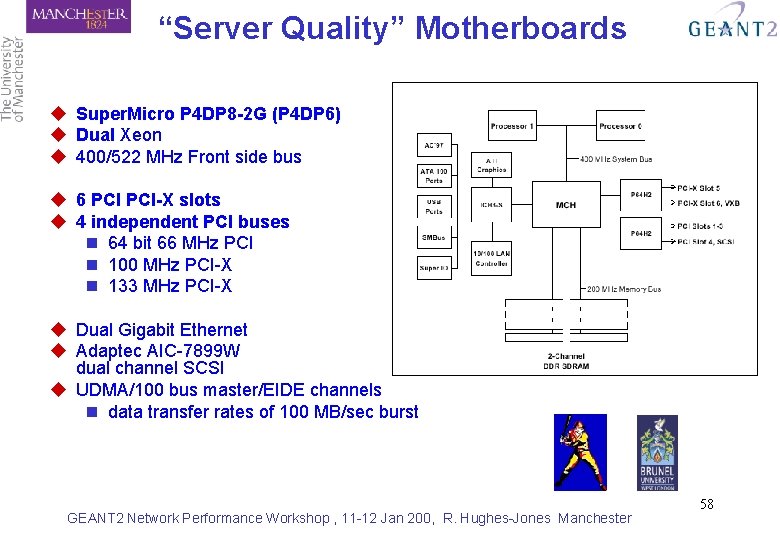 “Server Quality” Motherboards u Super. Micro P 4 DP 8 -2 G (P 4
