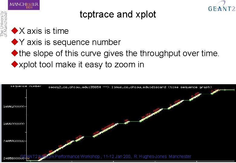 tcptrace and xplot u. X axis is time u. Y axis is sequence number