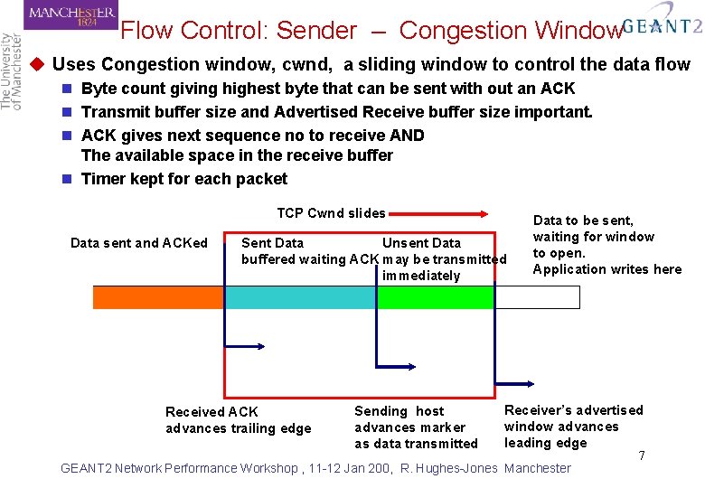 Flow Control: Sender – Congestion Window u Uses Congestion window, cwnd, a sliding window