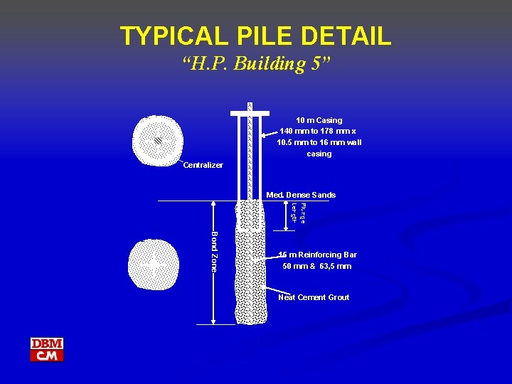 TYPICAL PILE DETAIL “H. P. Building 5” 10 m Casing 140 mm to 178