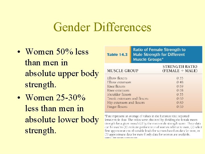 Gender Differences • Women 50% less than men in absolute upper body strength. •