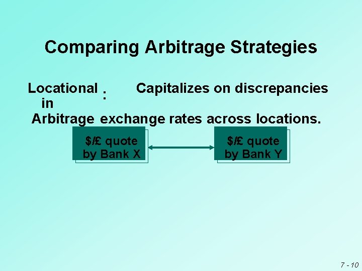 Comparing Arbitrage Strategies Locational : Capitalizes on discrepancies in Arbitrage exchange rates across locations.