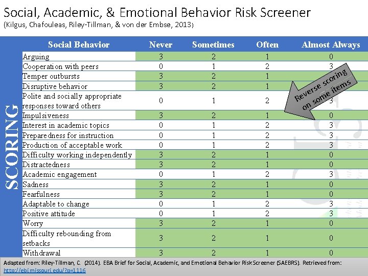 Social, Academic, & Emotional Behavior Risk Screener SCORING (Kilgus, Chafouleas, Riley-Tillman, & von der Social, Academic, & Emotional Behavior Risk Screener SCORING (Kilgus, Chafouleas, Riley-Tillman, & von der