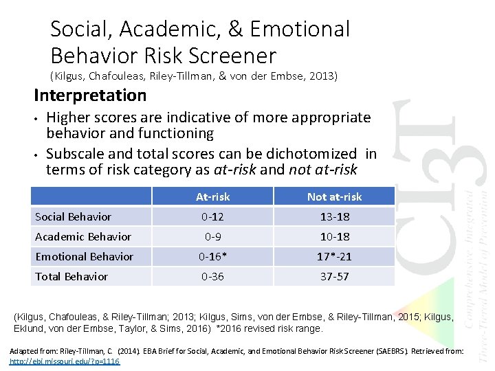 Social, Academic, & Emotional Behavior Risk Screener (Kilgus, Chafouleas, Riley-Tillman, & von der Embse, Social, Academic, & Emotional Behavior Risk Screener (Kilgus, Chafouleas, Riley-Tillman, & von der Embse,