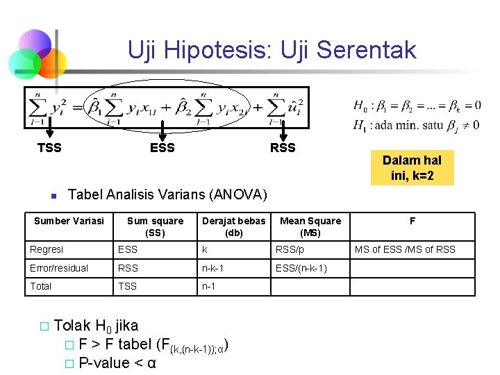 Uji Hipotesis: Uji Serentak TSS ESS RSS Dalam hal ini, k=2 Tabel Analisis Varians