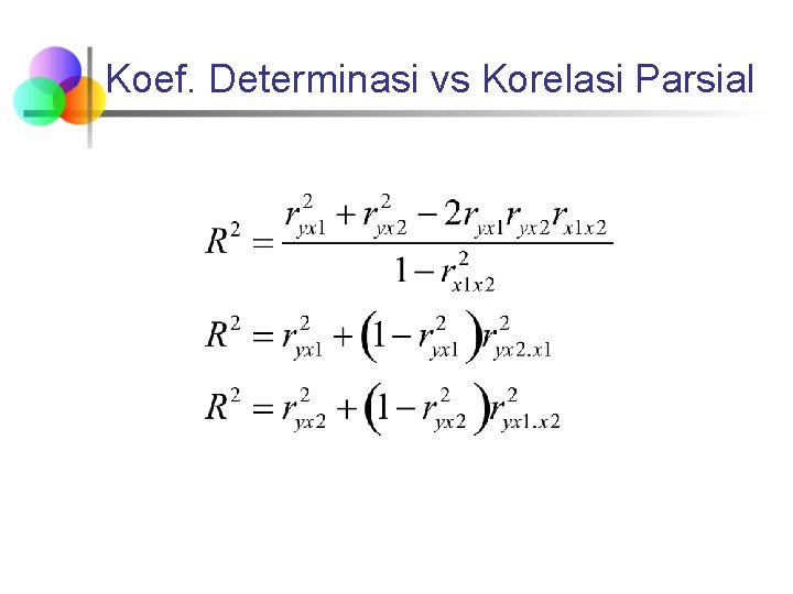 Koef. Determinasi vs Korelasi Parsial 