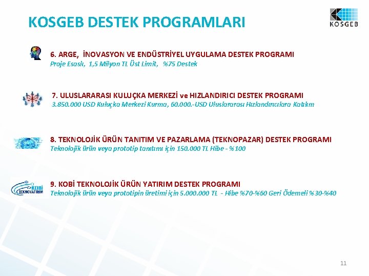 KOSGEB DESTEK PROGRAMLARI 6. ARGE, İNOVASYON VE ENDÜSTRİYEL UYGULAMA DESTEK PROGRAMI Proje Esaslı, 1,