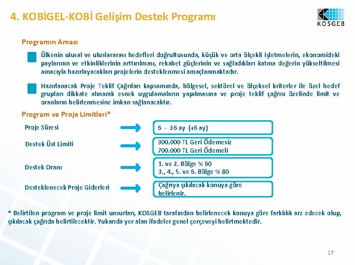 4. KOBİGEL-KOBİ Gelişim Destek Programın Amacı Ülkenin ulusal ve uluslararası hedefleri doğrultusunda, küçük ve