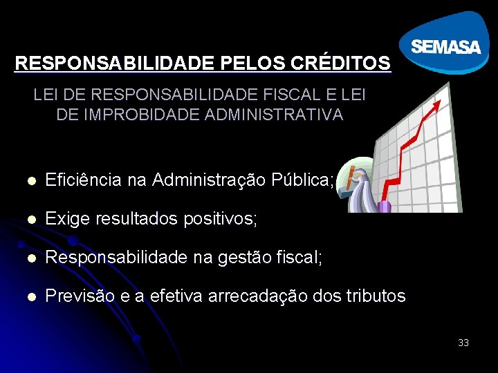 RESPONSABILIDADE PELOS CRÉDITOS LEI DE RESPONSABILIDADE FISCAL E LEI DE IMPROBIDADE ADMINISTRATIVA l Eficiência