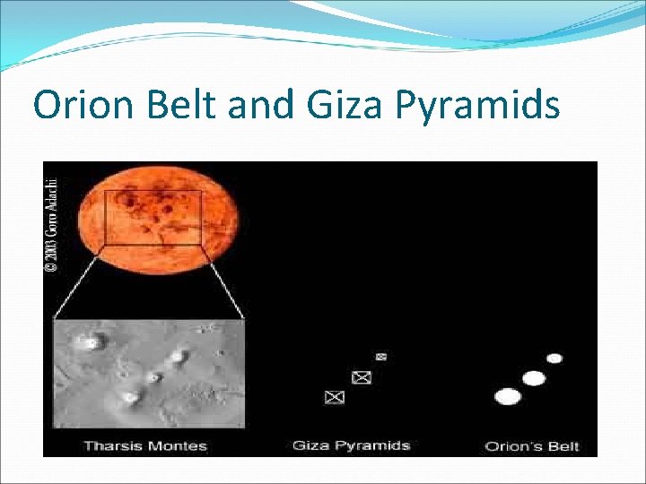 Orion Belt and Giza Pyramids 