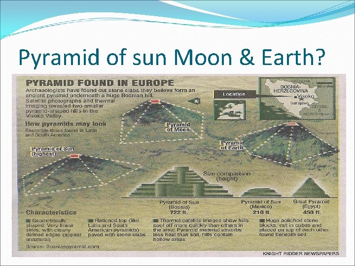 Pyramid of sun Moon & Earth? 