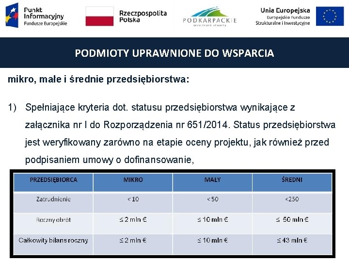 PODMIOTY UPRAWNIONE DO WSPARCIA mikro, małe i średnie przedsiębiorstwa: 1) Spełniające kryteria dot. statusu