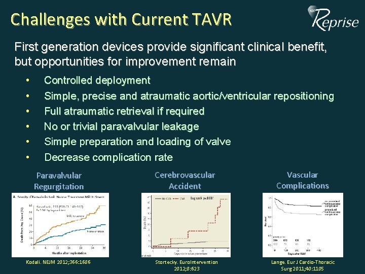 Challenges with Current TAVR First generation devices provide significant clinical benefit, but opportunities for Challenges with Current TAVR First generation devices provide significant clinical benefit, but opportunities for