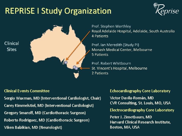 REPRISE I Study Organization Clinical Sites Clinical Events Committee Echocardiography Core Laboratory Sergio Waxman, REPRISE I Study Organization Clinical Sites Clinical Events Committee Echocardiography Core Laboratory Sergio Waxman,