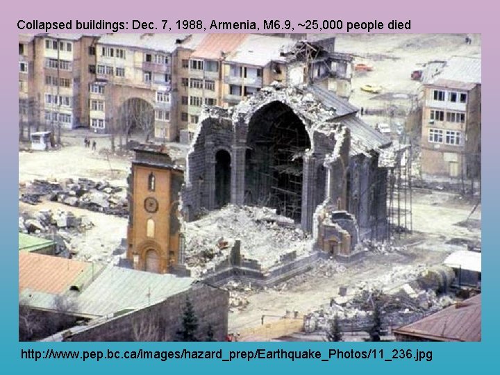 Collapsed buildings: Dec. 7, 1988, Armenia, M 6. 9, ~25, 000 people died http: