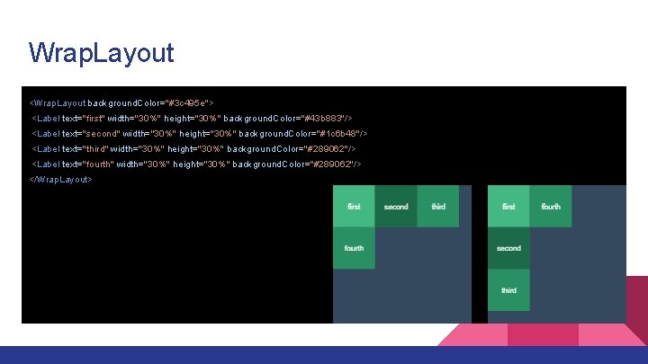 Wrap. Layout <Wrap. Layout background. Color="#3 c 495 e"> <Label text="first" width="30%" height="30%" background.