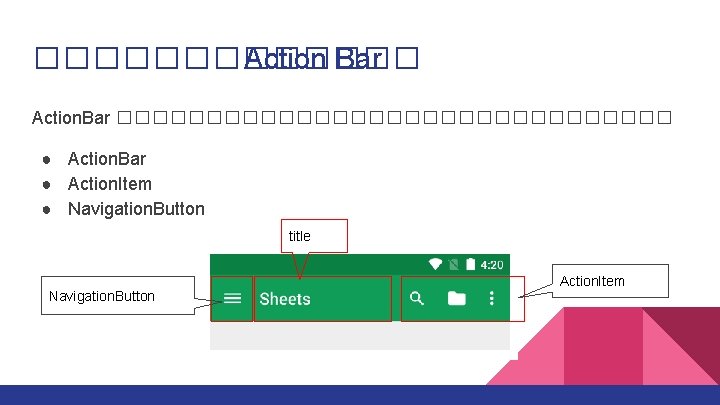 ������� Action Bar Action. Bar ���������������� ● Action. Bar ● Action. Item ● Navigation.