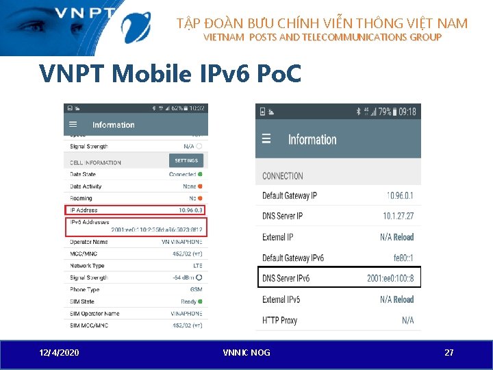 TẬP ĐOÀN BƯU CHÍNH VIỄN THÔNG VIỆT NAM VIETNAM POSTS AND TELECOMMUNICATIONS GROUP VNPT