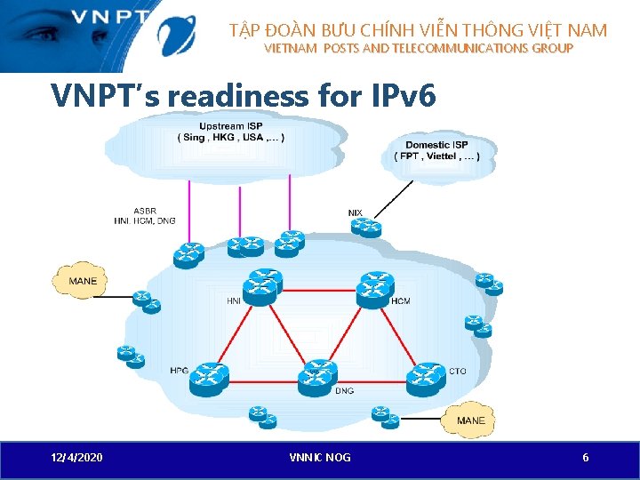 TẬP ĐOÀN BƯU CHÍNH VIỄN THÔNG VIỆT NAM VIETNAM POSTS AND TELECOMMUNICATIONS GROUP VNPT’s