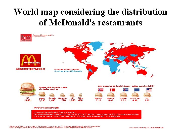 World map considering the distribution of Mc. Donald's restaurants 