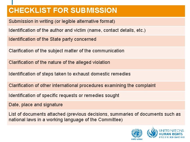 CHECKLIST FOR SUBMISSION Submission in writing (or legible alternative format) Identification of the author