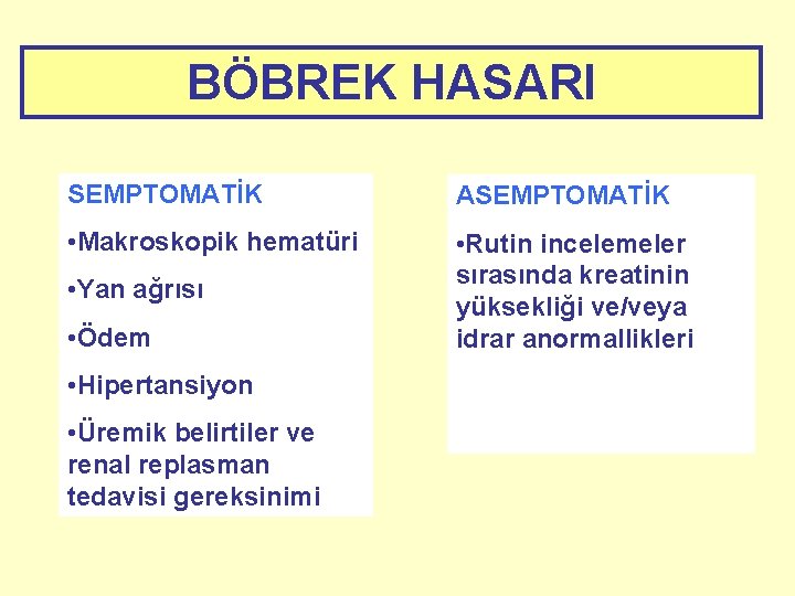 BÖBREK HASARI SEMPTOMATİK ASEMPTOMATİK • Makroskopik hematüri • Rutin incelemeler sırasında kreatinin yüksekliği ve/veya