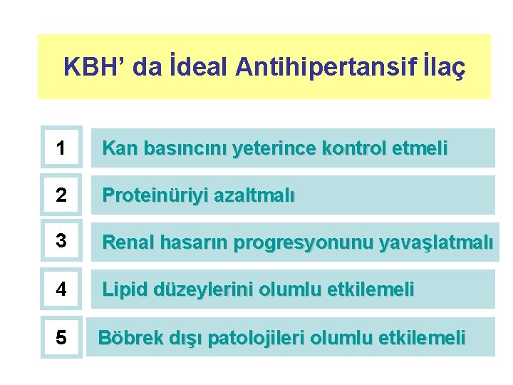 KBH’ da İdeal Antihipertansif İlaç 1 Kan basıncını yeterince kontrol etmeli 2 Proteinüriyi azaltmalı