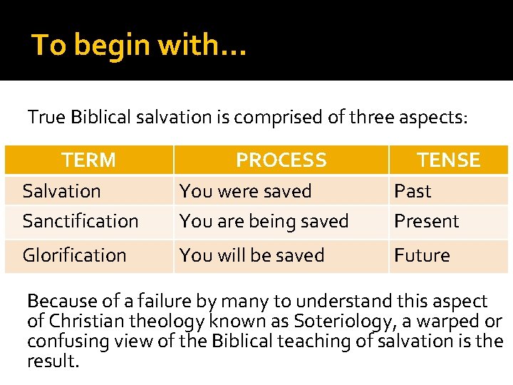 To begin with… True Biblical salvation is comprised of three aspects: TERM Salvation Sanctification