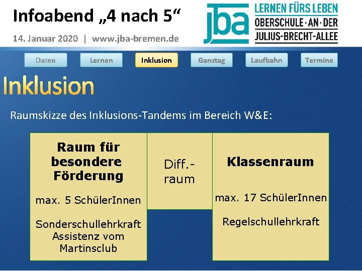 Infoabend „ 4 nach 5“ 14. Januar 2020 | www. jba-bremen. de Daten Lernen