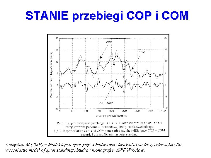 STANIE przebiegi COP i COM Kuczyński M. (2003) – Model lepko-spreżysty w badaniach stabilności