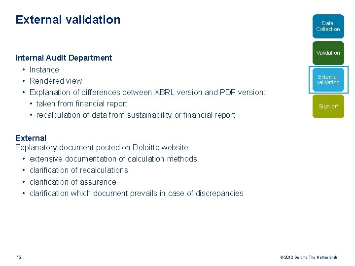 External validation Internal Audit Department • Instance • Rendered view • Explanation of differences