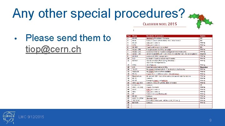 Any other special procedures? • Please send them to tiop@cern. ch LMC 9/12/2015 9