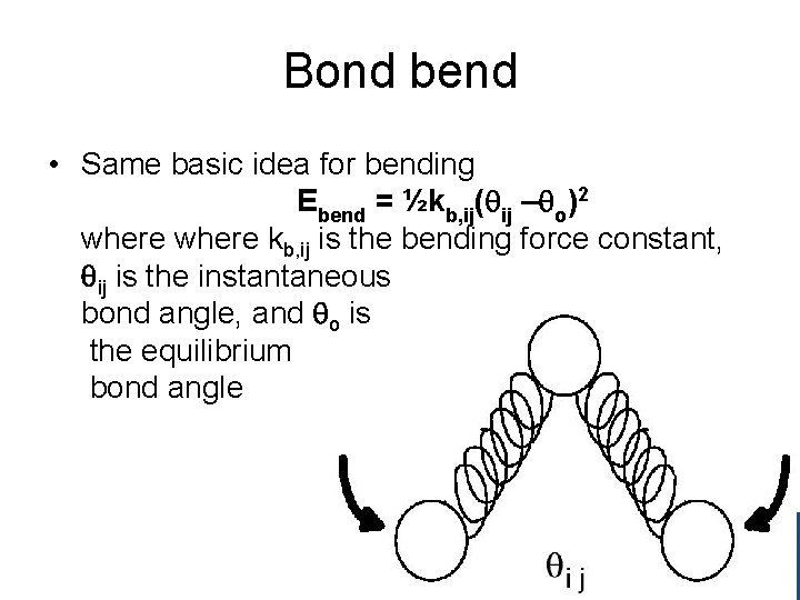 Bond bend • Same basic idea for bending Ebend = ½kb, ij( ij –