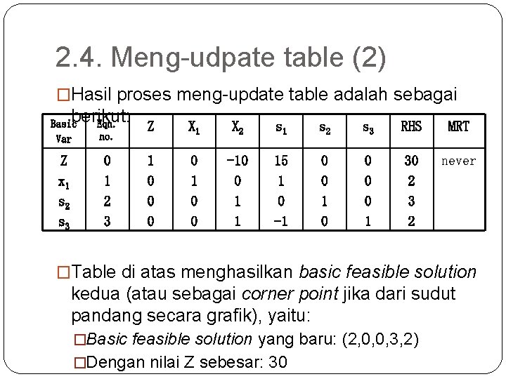 2. 4. Meng-udpate table (2) �Hasil proses meng-update table adalah sebagai berikut: Eqn. Basic