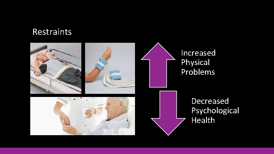 Restraints Increased Physical Problems Decreased Psychological Health  Restraints Increased Physical Problems Decreased Psychological Health