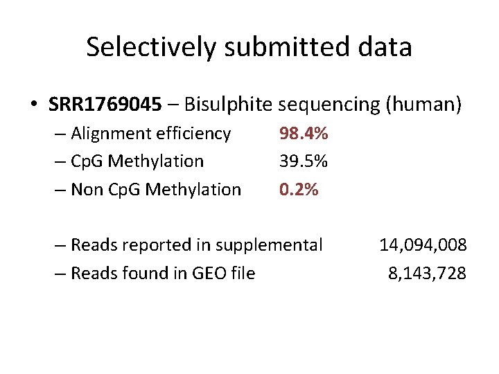 Selectively submitted data • SRR 1769045 – Bisulphite sequencing (human) – Alignment efficiency –