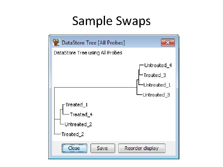 Sample Swaps 