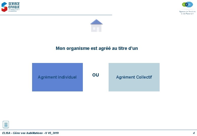 Mon organisme est agréé au titre d’un Agrément individuel ELISA - Gérer ses habilitations