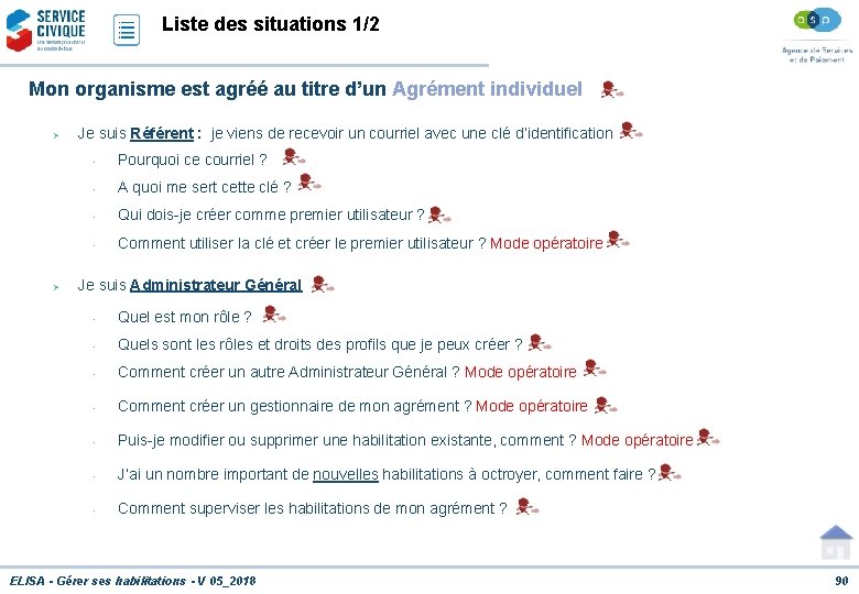 Liste des situations 1/2 Mon organisme est agréé au titre d’un Agrément individuel Ø