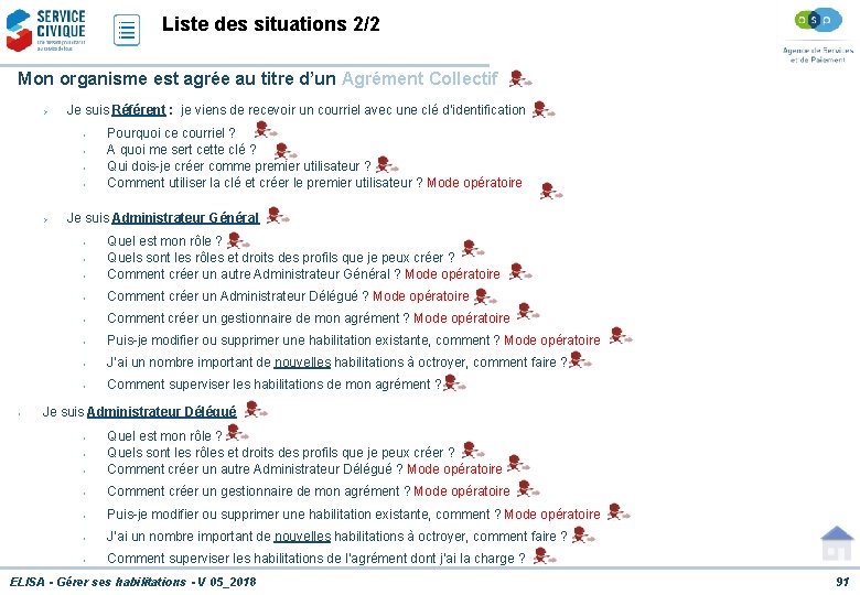 Liste des situations 2/2 Mon organisme est agrée au titre d’un Agrément Collectif Ø