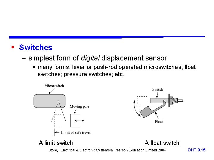 § Switches – simplest form of digital displacement sensor § many forms: lever or