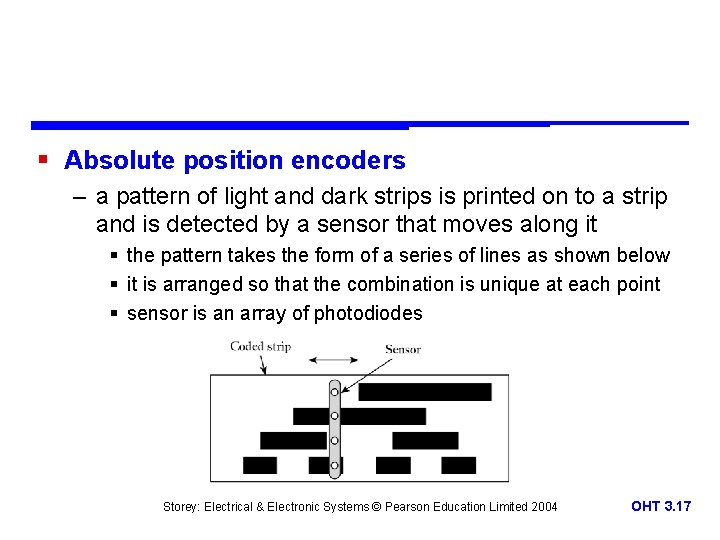 § Absolute position encoders – a pattern of light and dark strips is printed